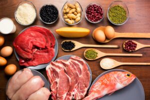 7 types of nutrition